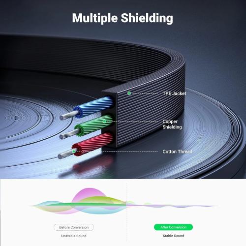 UGREEN 3.3FT Right Angle 3.5mm to 3.5mm Stereo Audio AUX Cable