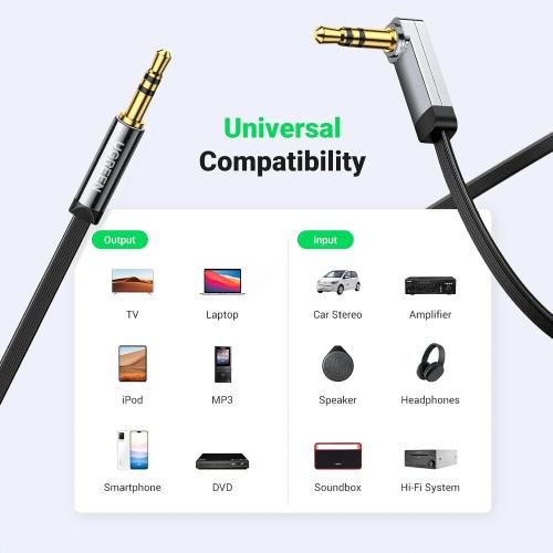 UGREEN 3.3FT Right Angle 3.5mm to 3.5mm Stereo Audio AUX Cable