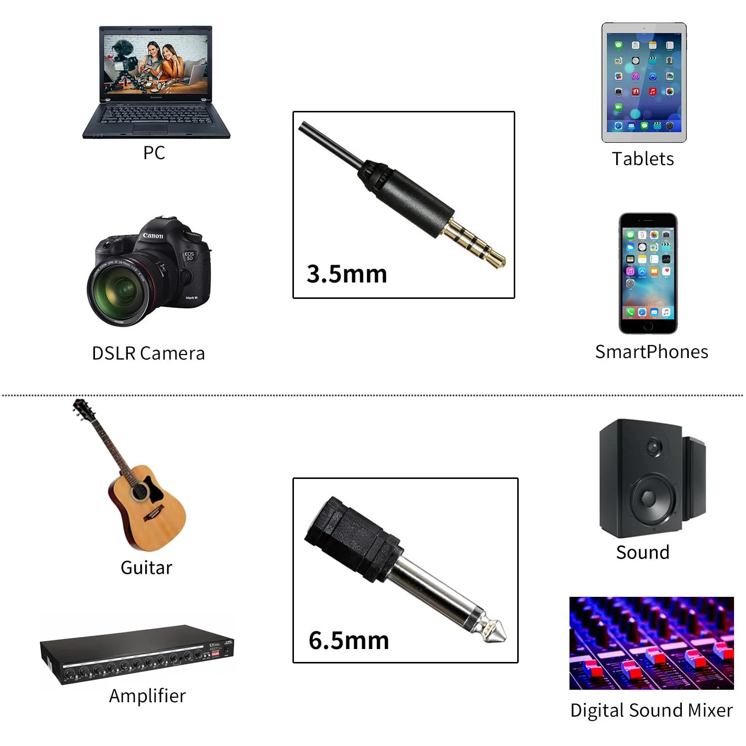 BOYA BY-M1 Omni-Directional Lavalier Condenser Microphone for Smartphones, DSLR Cameras & PCs 8