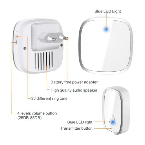 KZKJ Waterproof Wireless Doorbell with 280m Range, 36 Ringtones & 4 Volume Levels