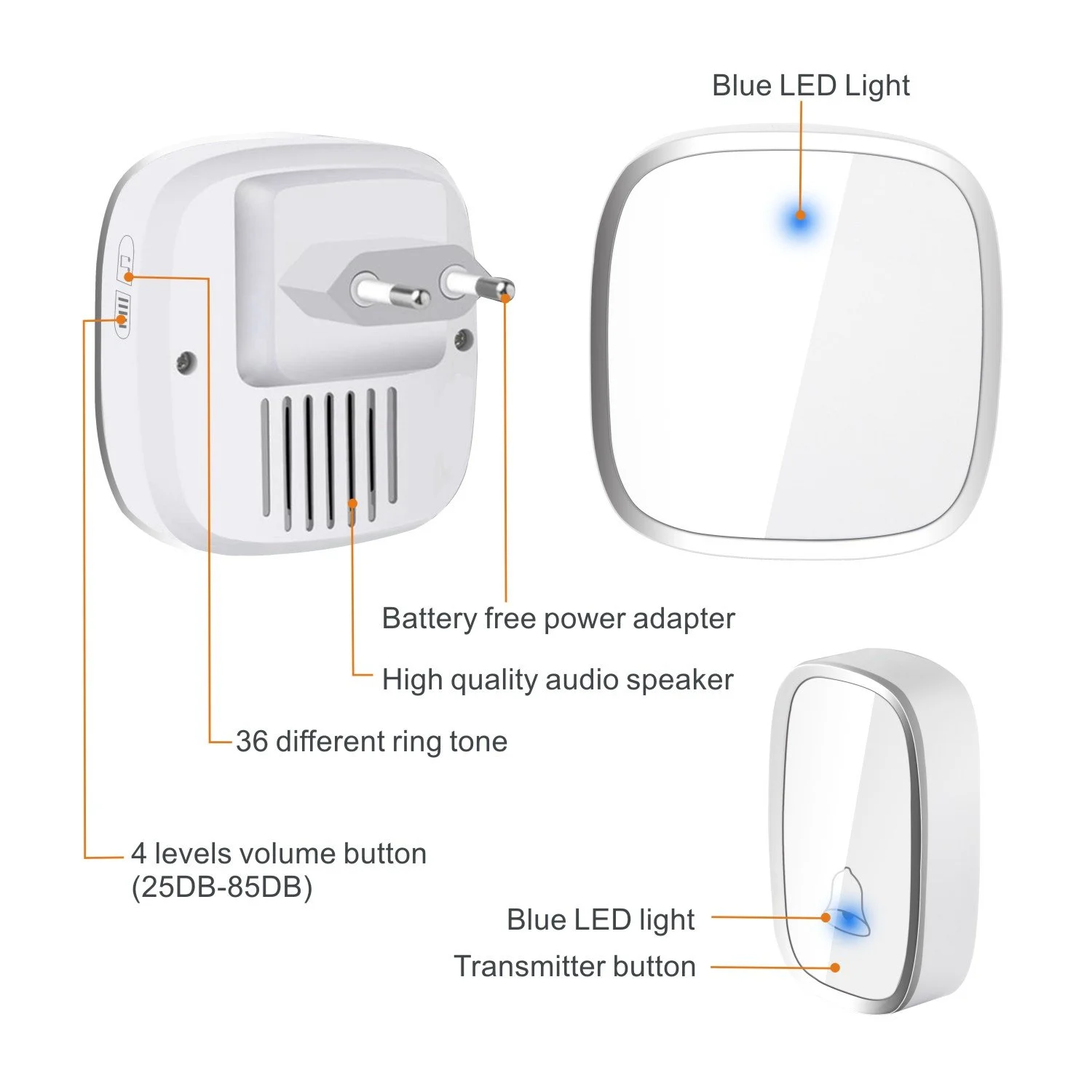 KZKJ Waterproof Wireless Doorbell with 280m Range, 36 Ringtones & 4 Volume Levels 3