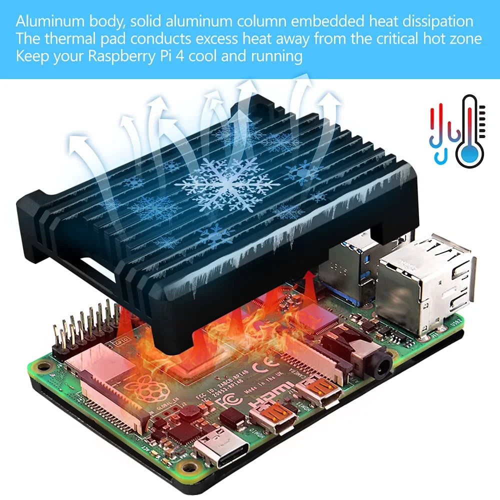 GeeekPi Armor Aluminum Heatsink Case for Raspberry Pi 4 4