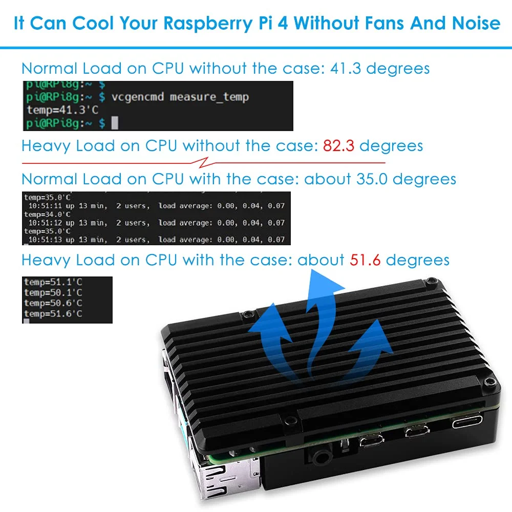 GeeekPi Armor Aluminum Heatsink Case for Raspberry Pi 4 5