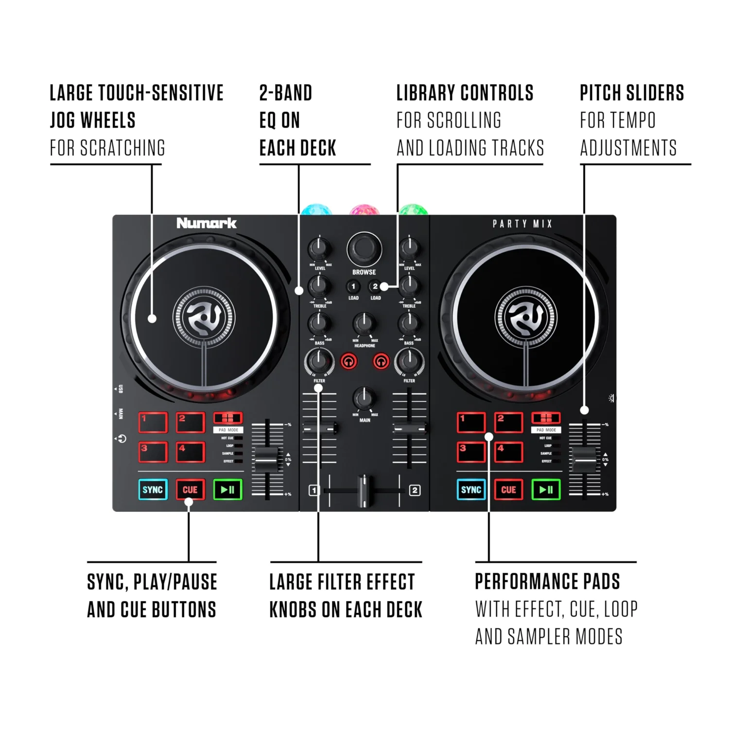 Numark Party Mix II 2-Deck DJ Controller with Built-in LED Lights & Audio Interface 5