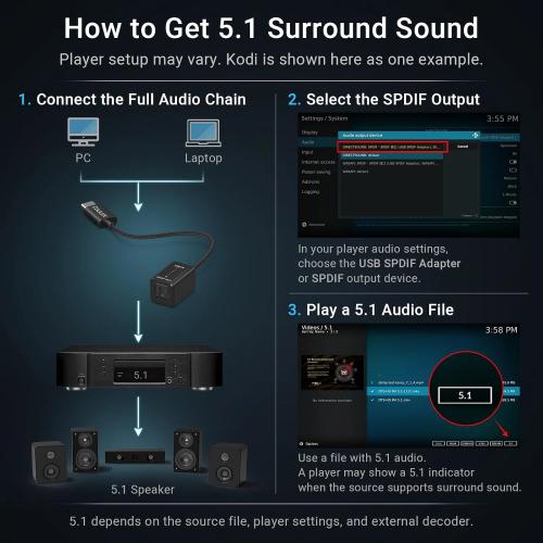 Cubilux USB C to TOSLINK Optical SPDIF Audio Adapter, 192 kHz / 24 Bit