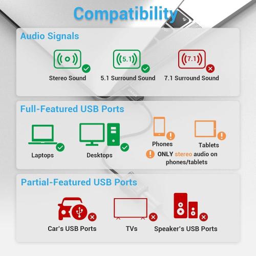 Cubilux USB C to TOSLINK Optical SPDIF Audio Adapter, 192 kHz / 24 Bit