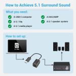 Cubilux USB C to TOSLINK Optical SPDIF Audio Adapter, 192 kHz / 24 Bit
