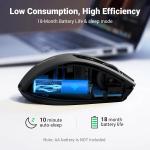 UGREEN Ergonomic Wireless Mouse 2.4G with USB Receiver, 4000 DPI, 6 Buttons, Silent Click, 18-Month Battery Life - Black