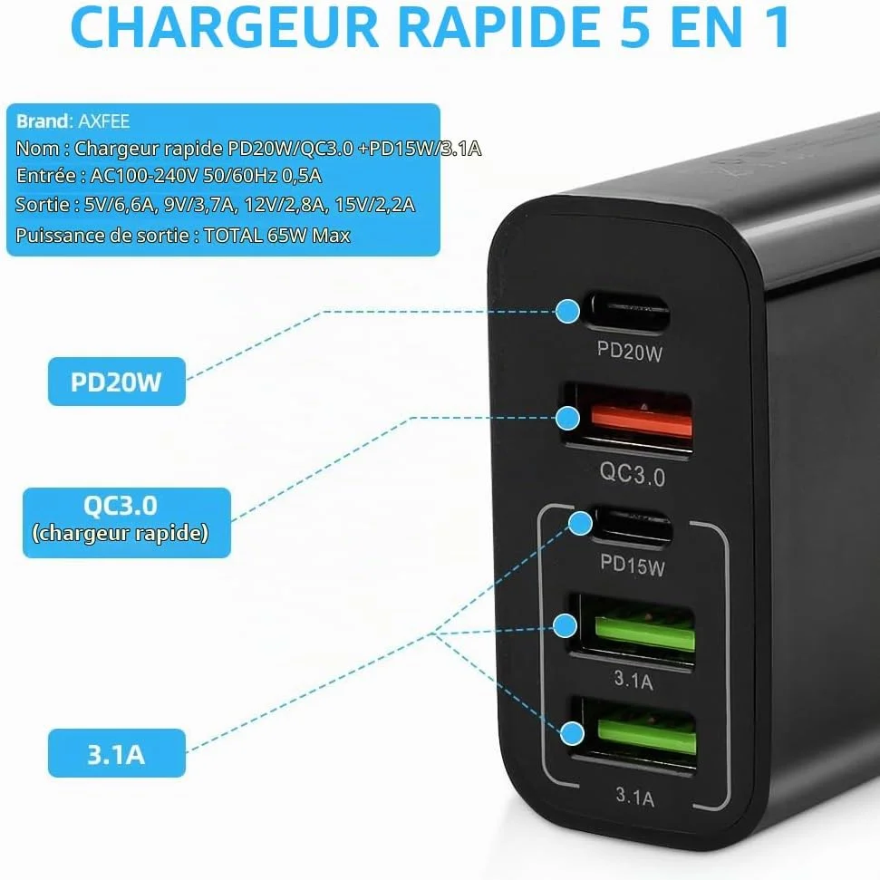 AXFEE 65W 5-Port Fast USB C Charger Hub with QC 3.0 (Black) 4