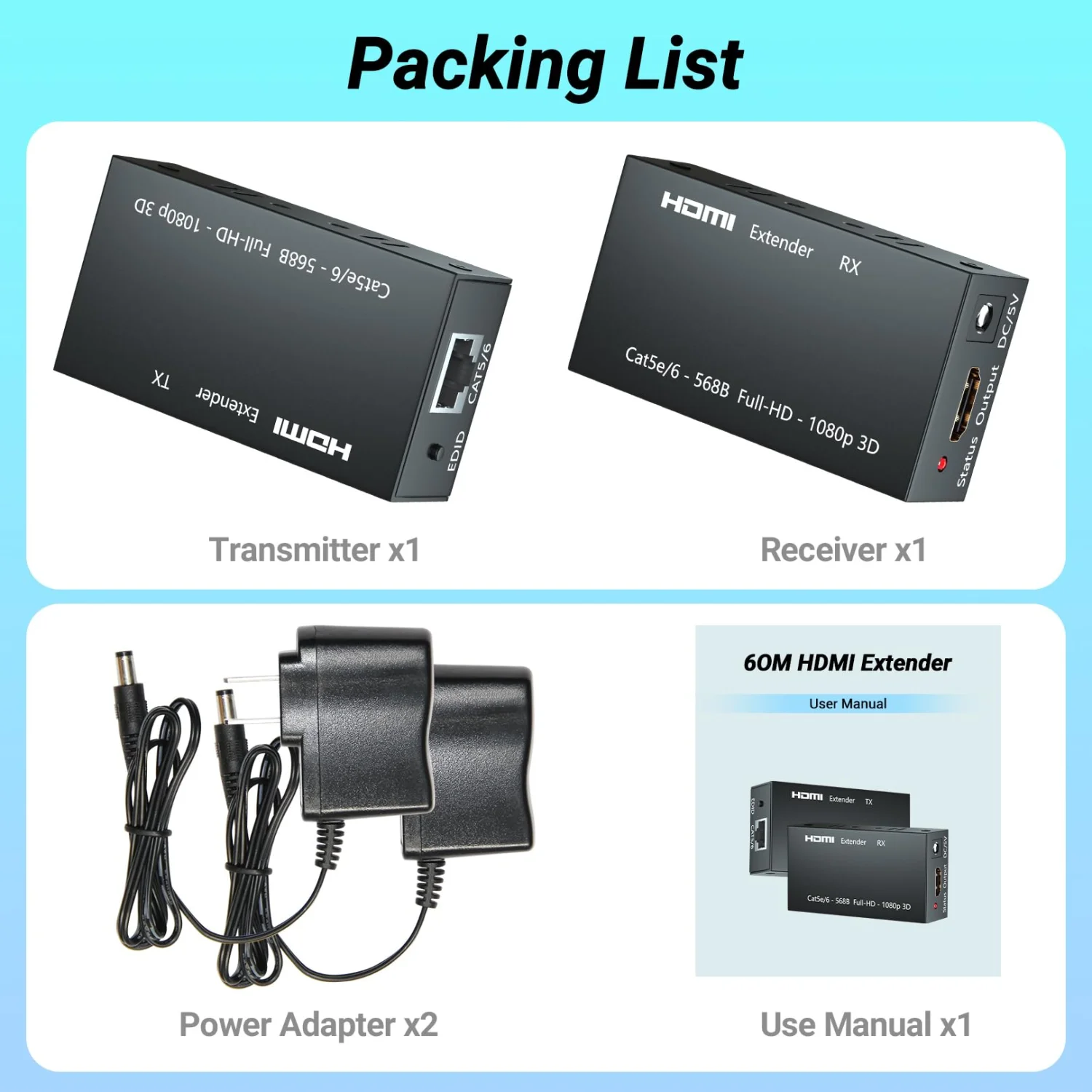 Aukey HDMI Extender Over Ethernet LAN Up to 60M (196ft) - Transmitter & Receiver Repeater Kit 2