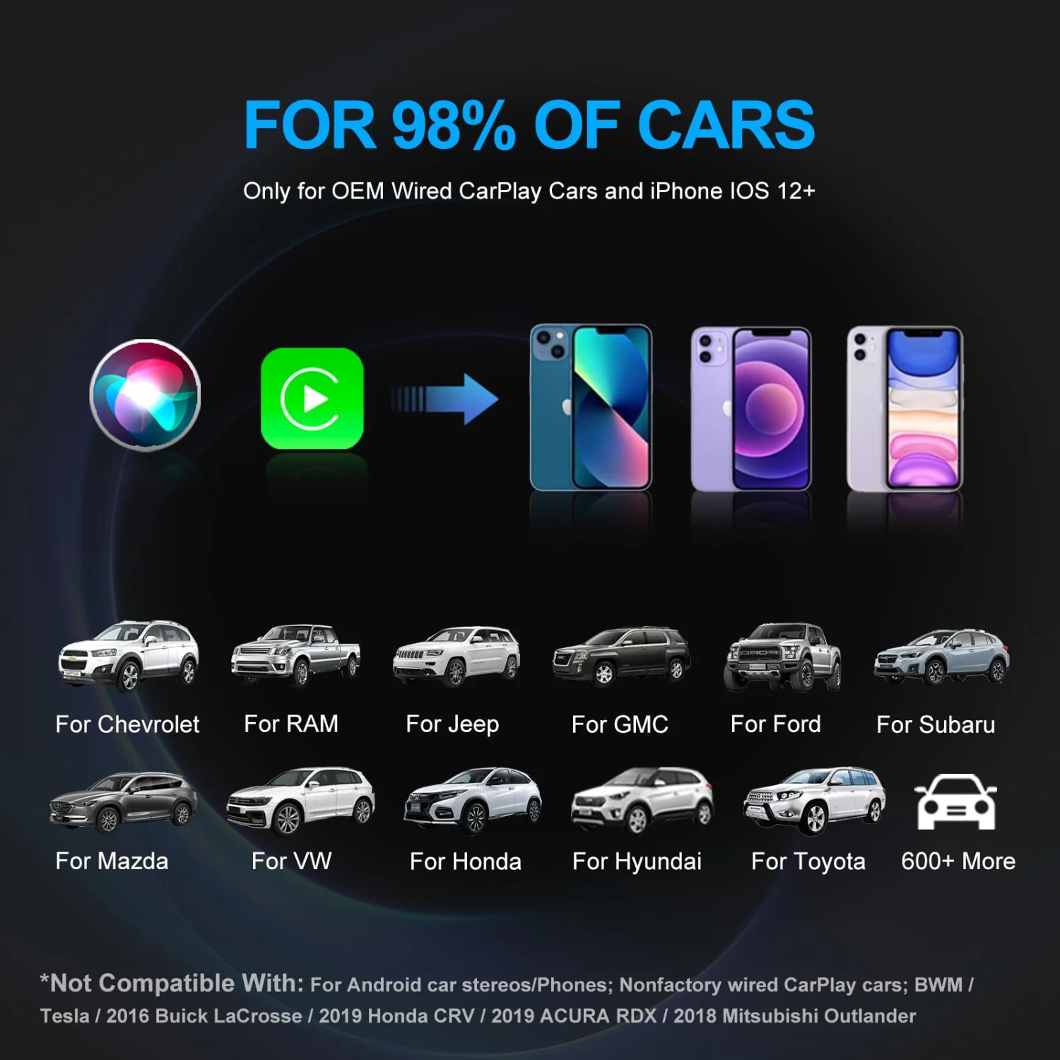 MSXTTLY Wireless CarPlay Adapter - 5GHz WiFi Plug & Play USB Dongle for Factory Wired CarPlay Cars 5