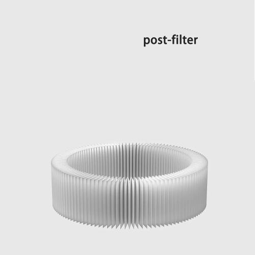 Xiaomi Vacuum Cleaner Filter Kit Compatible for Xiaomi G20 Lite (1 Post-Filter & 2 Pre-Filters) 