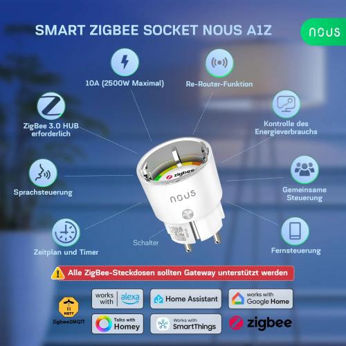Nous A1Z ZigBee 3.0 Smart Plug with Energy Monitoring - 16A