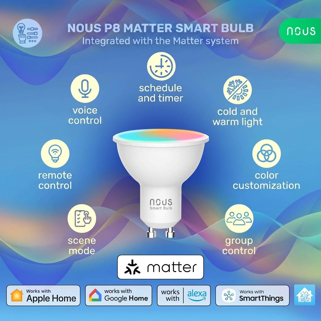 NOUS P8 Smart Matter RGB GU10 LED Bulb - Voice Controlled & Color Changing 2