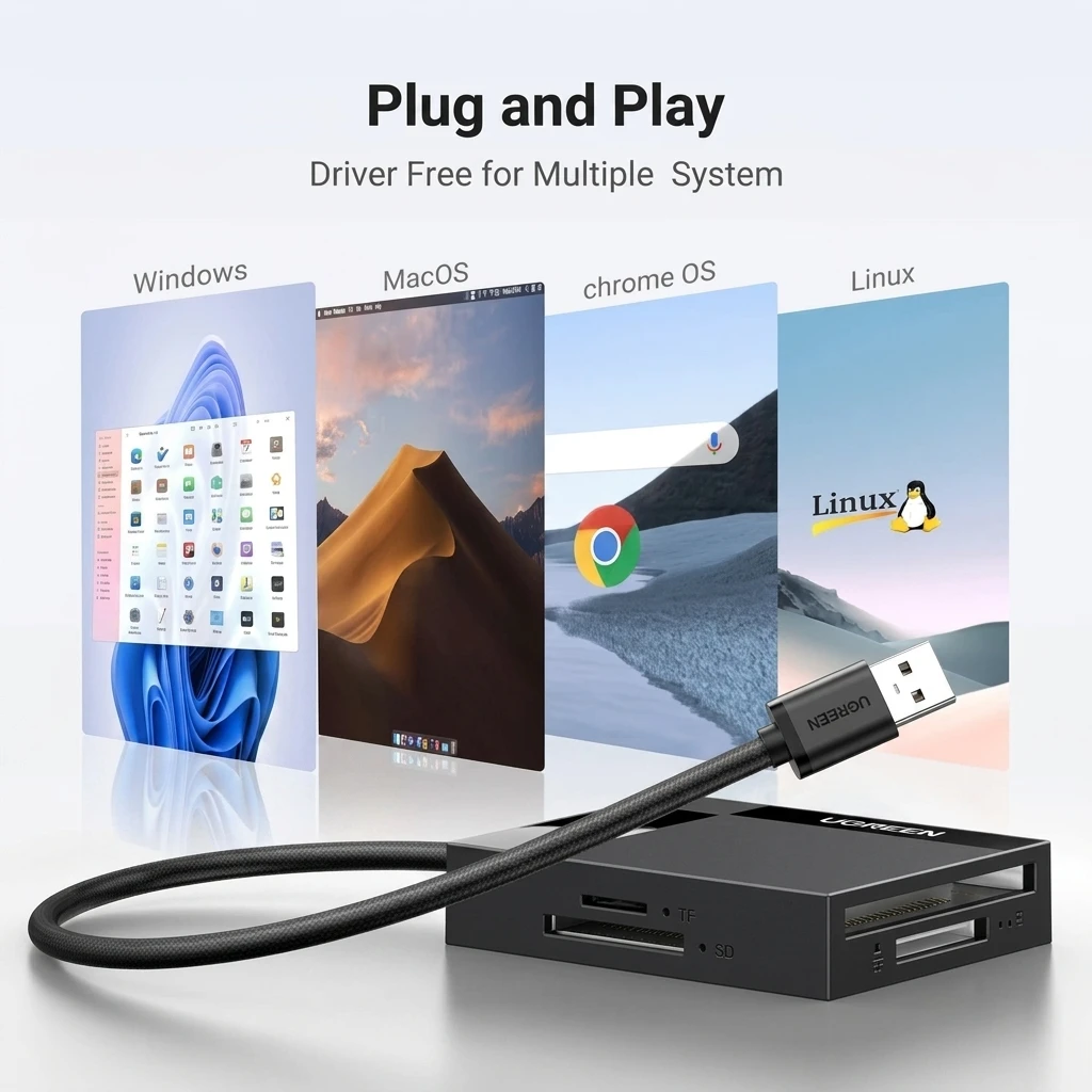 UGREEN USB 3.0 4-in-1 Multi-Card Reader Hub for SD, TF, CF, and MS Cards 30333 6