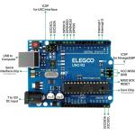 ELEGOO UNO R3 Basic Starter Kit with Tutorial and UNO R3 Board for Beginners