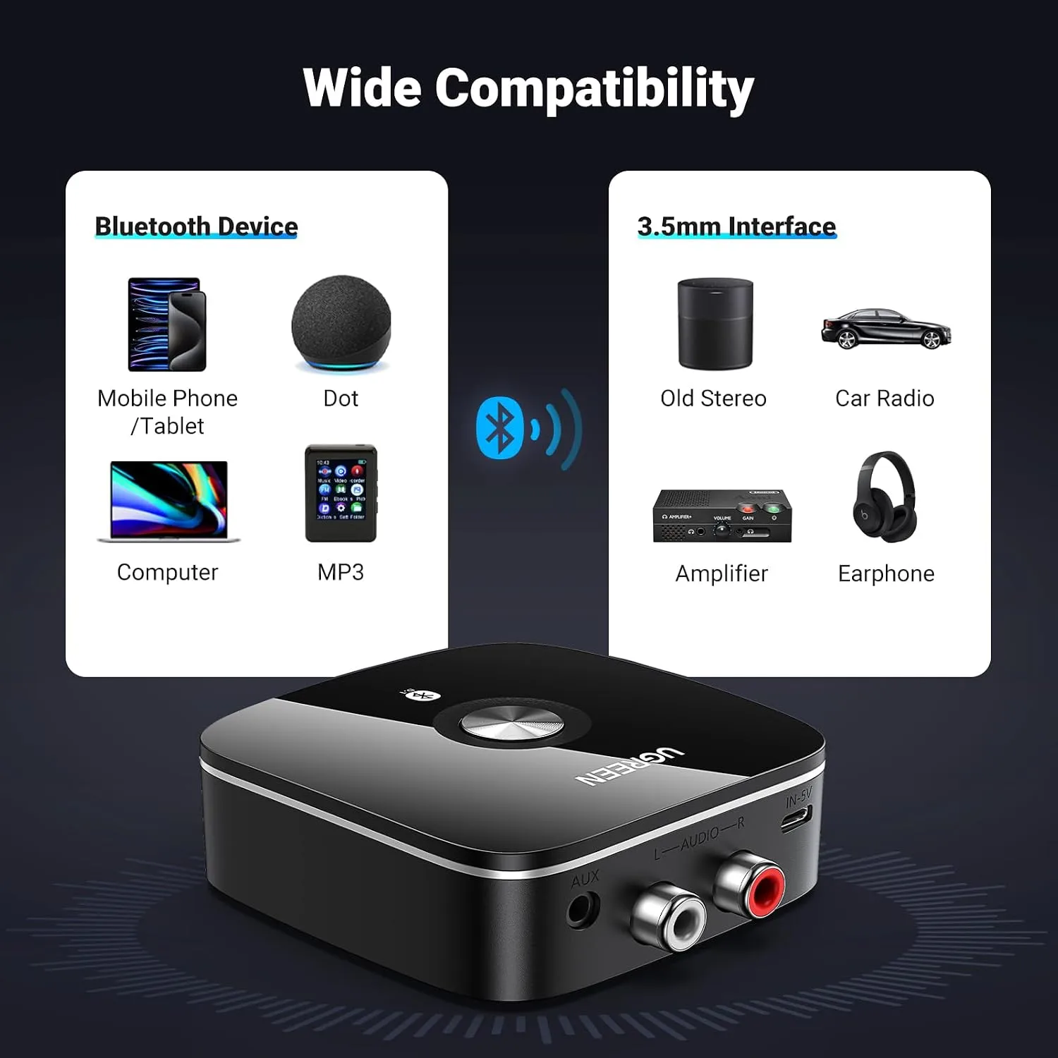 UGREEN Bluetooth 5.3 Audio Receiver - 3.5mm Aux and RCA Adapter for Hi-Fi Systems 30445 5