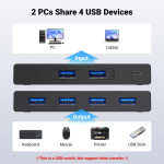 UGREEN USB 3.0 Switch Selector - 2 PCs Sharing 4 USB Peripherals with 2-Pack Cables 30768
