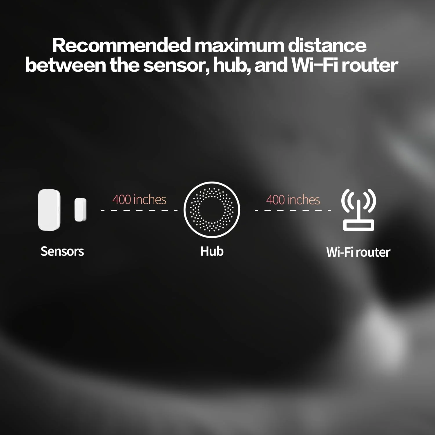 Aqara Zigbee Door and Window Contact Sensor – Smart Home Security & Automation 3