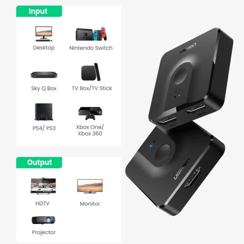 UGREEN 2-Way HDMI Switch 4K 60Hz - Bi-Directional HDMI Splitter Selector 50966