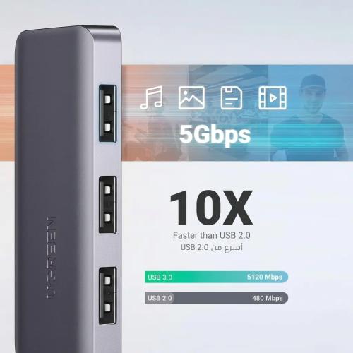 UGREEN 4-Port USB 3.0 Data Hub with USB-C Power Port (15cm) 50985