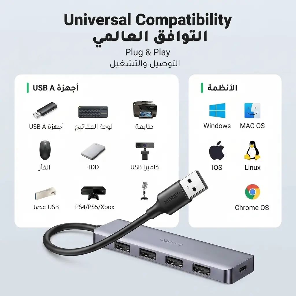 UGREEN 4-Port USB 3.0 Data Hub with USB-C Power Port (15cm) 50985 5