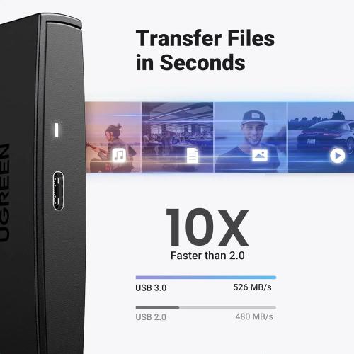UGREEN USB-C 2.5 Inch SATA Hard Drive Enclosure - 6Gbps UASP Supported 80556
