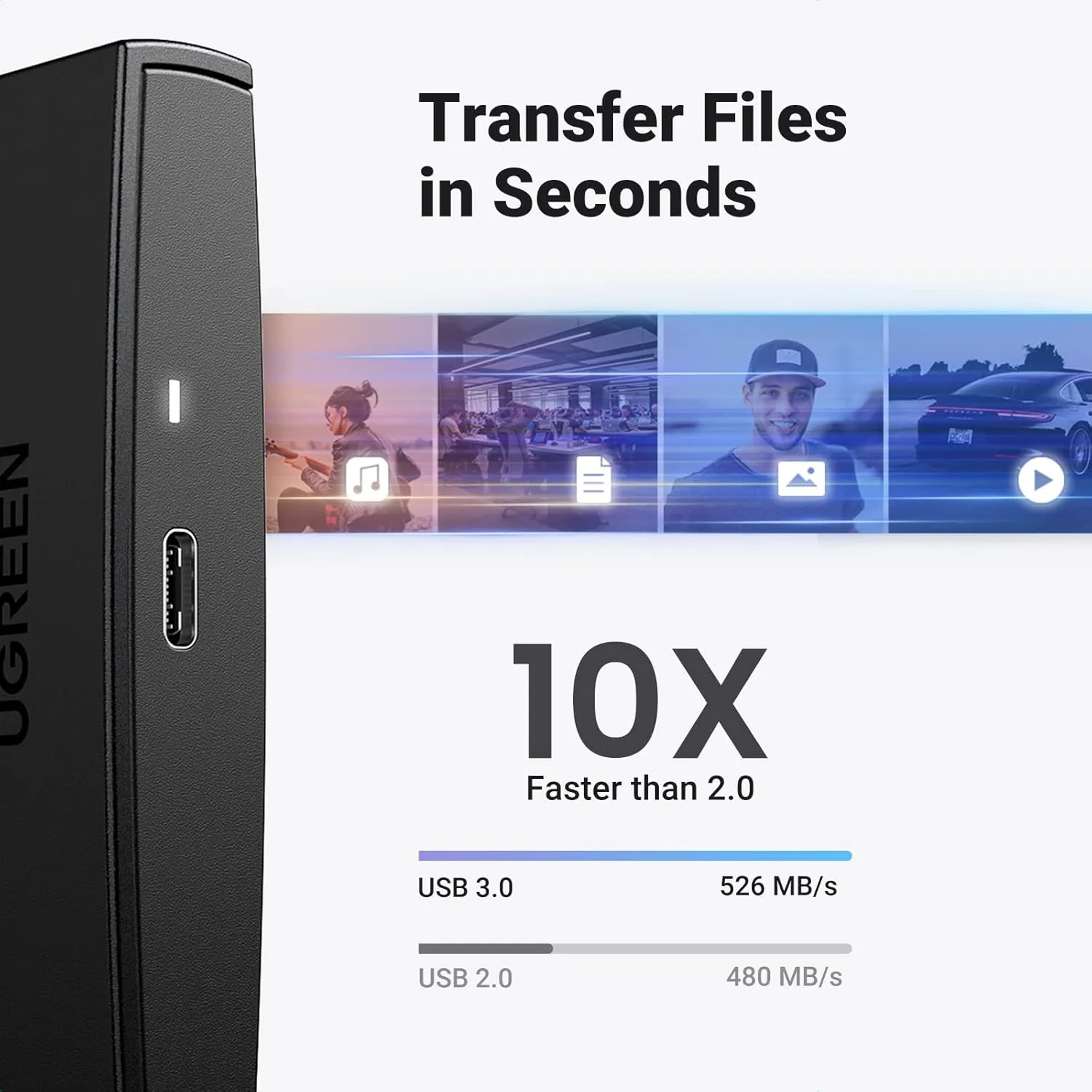 UGREEN USB-C 2.5 Inch SATA Hard Drive Enclosure - 6Gbps UASP Supported 80556 2