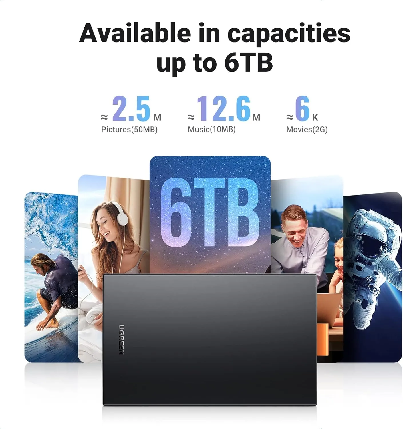 UGREEN USB-C 2.5 Inch SATA Hard Drive Enclosure - 6Gbps UASP Supported 80556 3