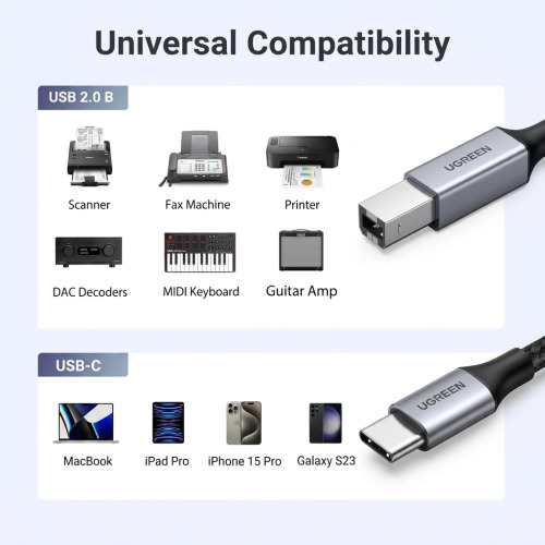 UGREEN USB-C to USB-B Printer Cable - 0.9M Nylon Braided MIDI & Data Sync Cord 80805
