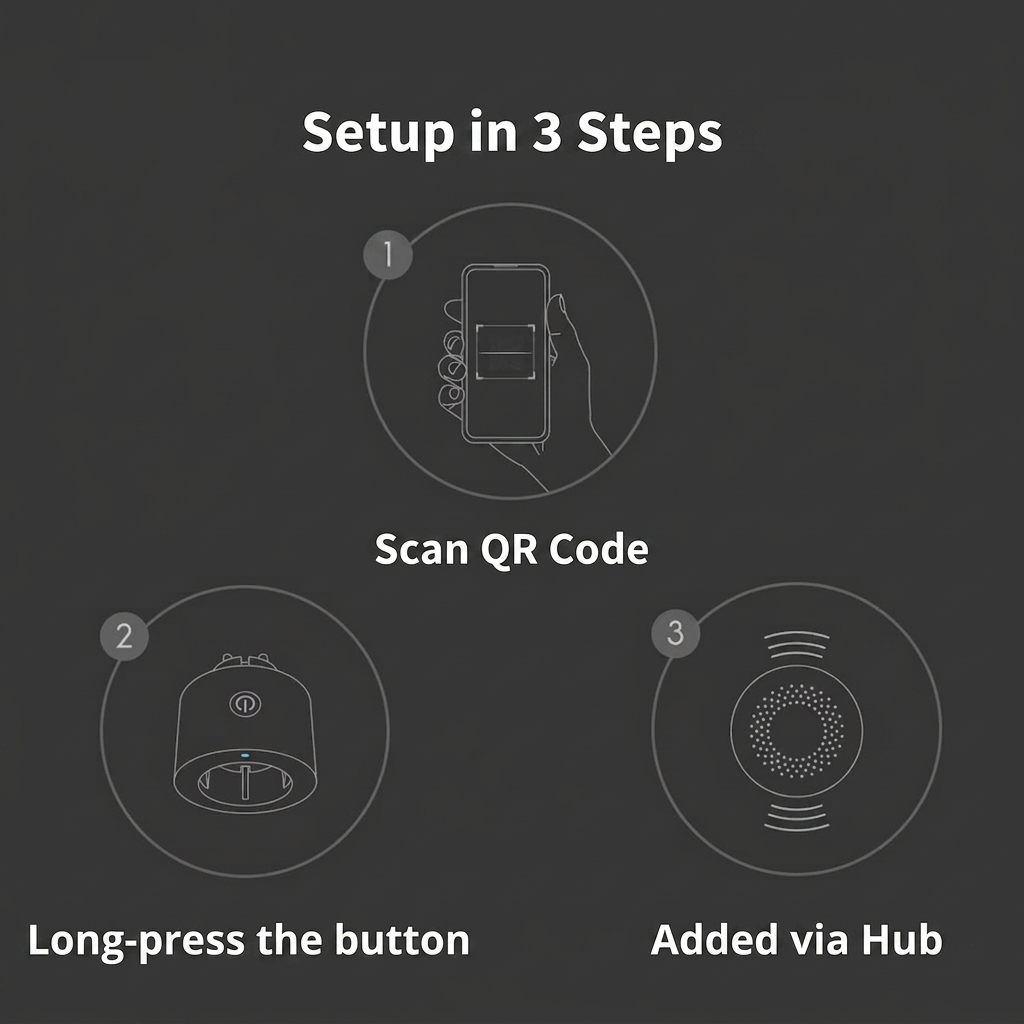 Aqara Smart Zigbee 3.0 Plug with Energy Monitoring - HomeKit & Alexa Compatible 2