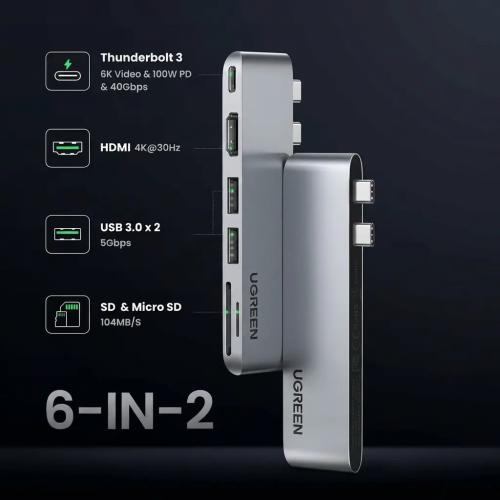 UGREEN 6-in-2 USB-C Hub Adapter for MacBook Pro & Air with 4K HDMI, Thunderbolt 3, and SD/TF Card Reader 80856