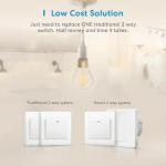 Meross Smart Wi-Fi Wall Switch, 2-Way, Voice & Remote Control, Apple HomeKit/Alexa/Google Home Compatible