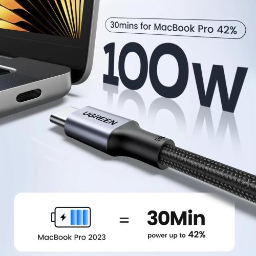 UGREEN 100W USB-C to USB-C Fast Charging Cable - 2-Pack, 2 Meter, Black 10232