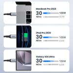 UGREEN 100W USB-C to USB-C Fast Charging Cable - 2-Pack, 2 Meter, Black 10232