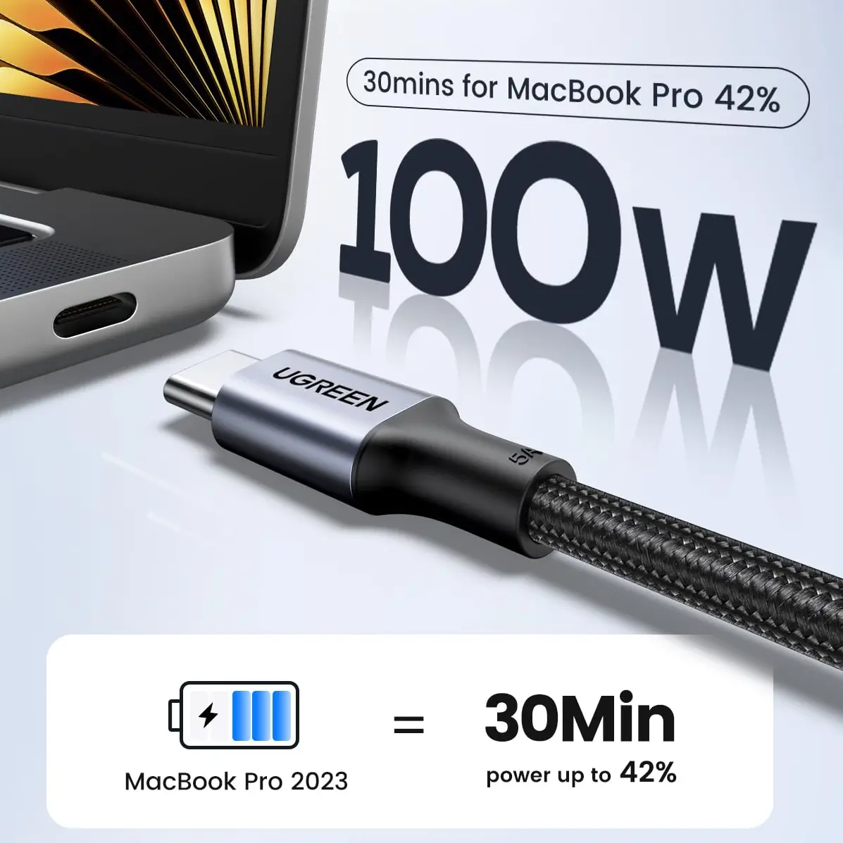 UGREEN 100W USB-C to USB-C Fast Charging Cable - 2-Pack, 2 Meter, Black 10232 2