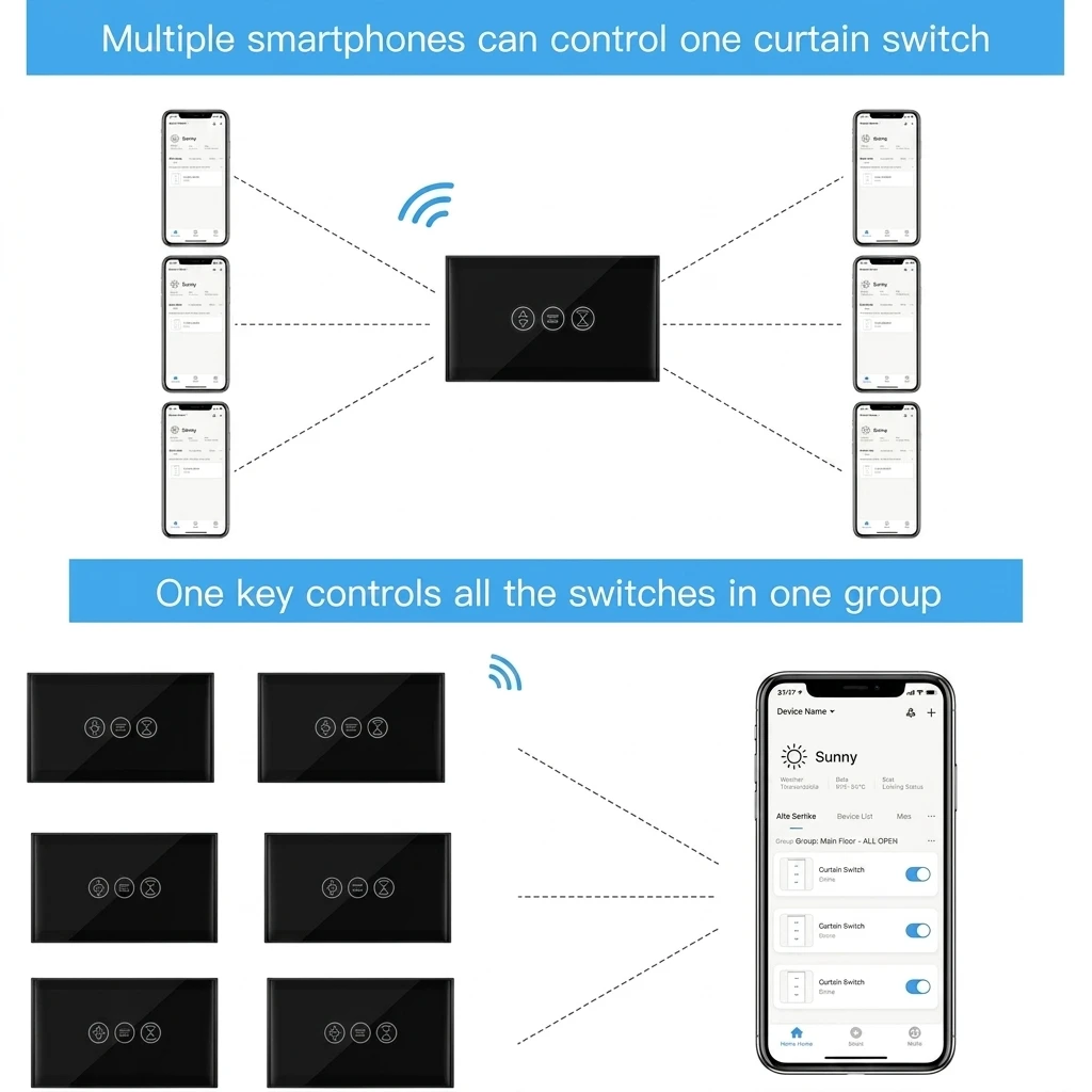 LoraTap WiFi Smart Touch Curtain Switch for Roller Blinds & Shutters - Black 5