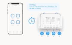 Sonoff 4CHR3 4-Gang Wi-Fi Smart Switch with DIN Rail Mount