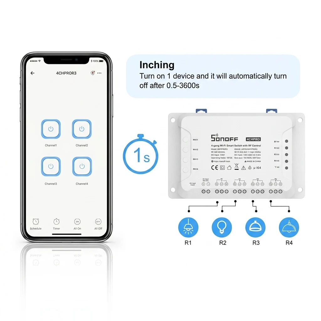 Sonoff 4CHR3 4-Gang Wi-Fi Smart Switch with DIN Rail Mount 9