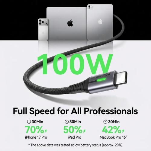 INIU 100W 2 Meter Fast Charging Short USB-C to USB-C Cable (2-Pack, 2m)