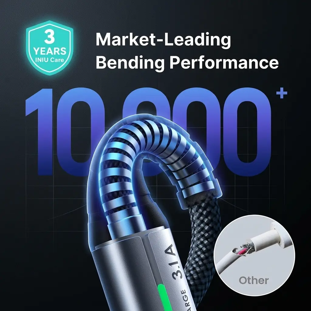 INIU USB-C Fast Charger Cable 3-Pack (0.5m + 2m + 2m) USB-A to Type-C Braided Cord 8
