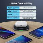 INIU 15W Qi-Certified Fast Wireless Charging Pad with Auto-Adaptive LED