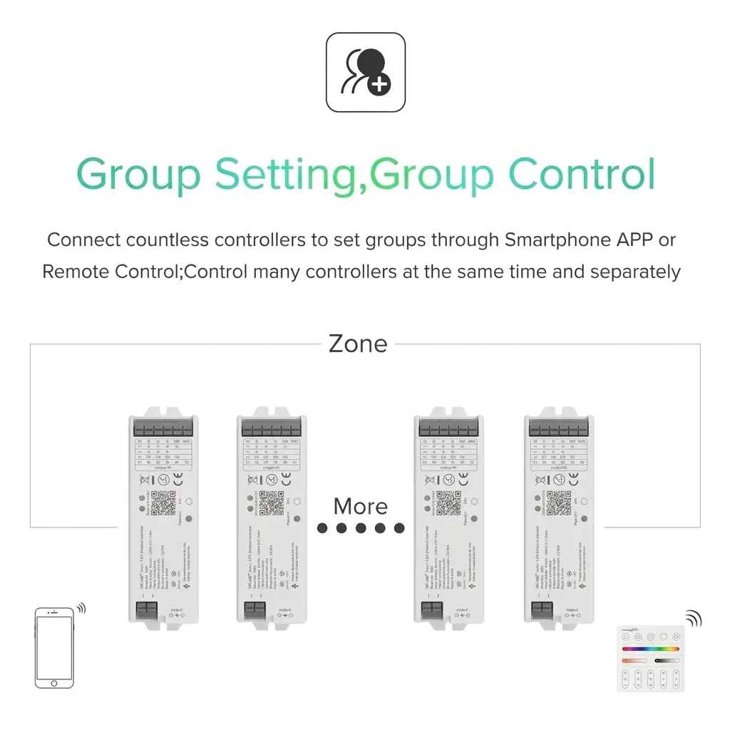 BTF-LIGHTING WB5 5-in-1 Smart WiFi LED Controller for RGB/CCT/Dimming Strips 5