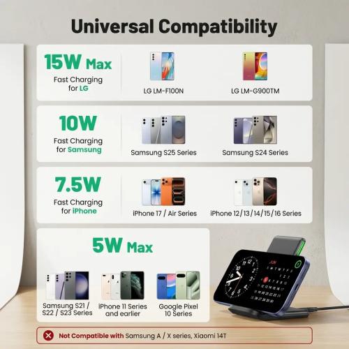 INIU 15W Fast Wireless Charging Stand with Adaptive LED and TempGuard