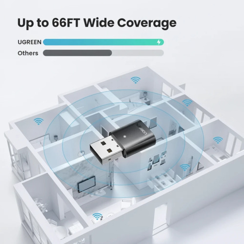 UGREEN USB Bluetooth 5.0 Adapter for PC - Wireless Data Transfer Dongle 80889