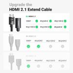 UGREEN HDMI 2.1 Male to Female Extension Cable - 8K 60Hz / 4K 240Hz, 48Gbps Ultra High Speed - 40400