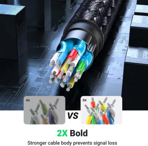UGREEN HDMI 2.1 Male to Female Extension Cable - 8K 60Hz / 4K 240Hz, 48Gbps Ultra High Speed - 40400