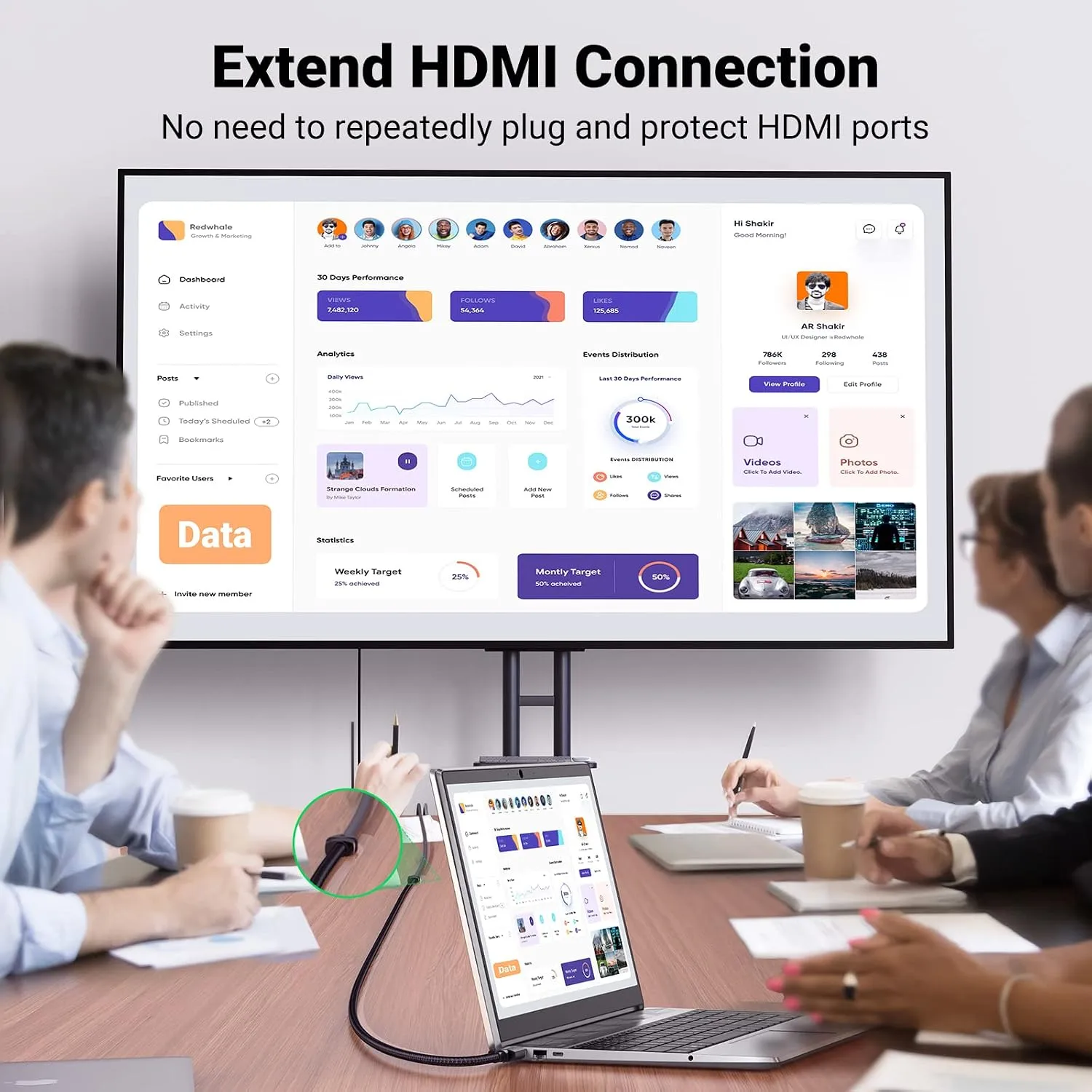UGREEN HDMI 2.1 Male to Female Extension Cable - 8K 60Hz / 4K 240Hz, 48Gbps Ultra High Speed - 40400 2