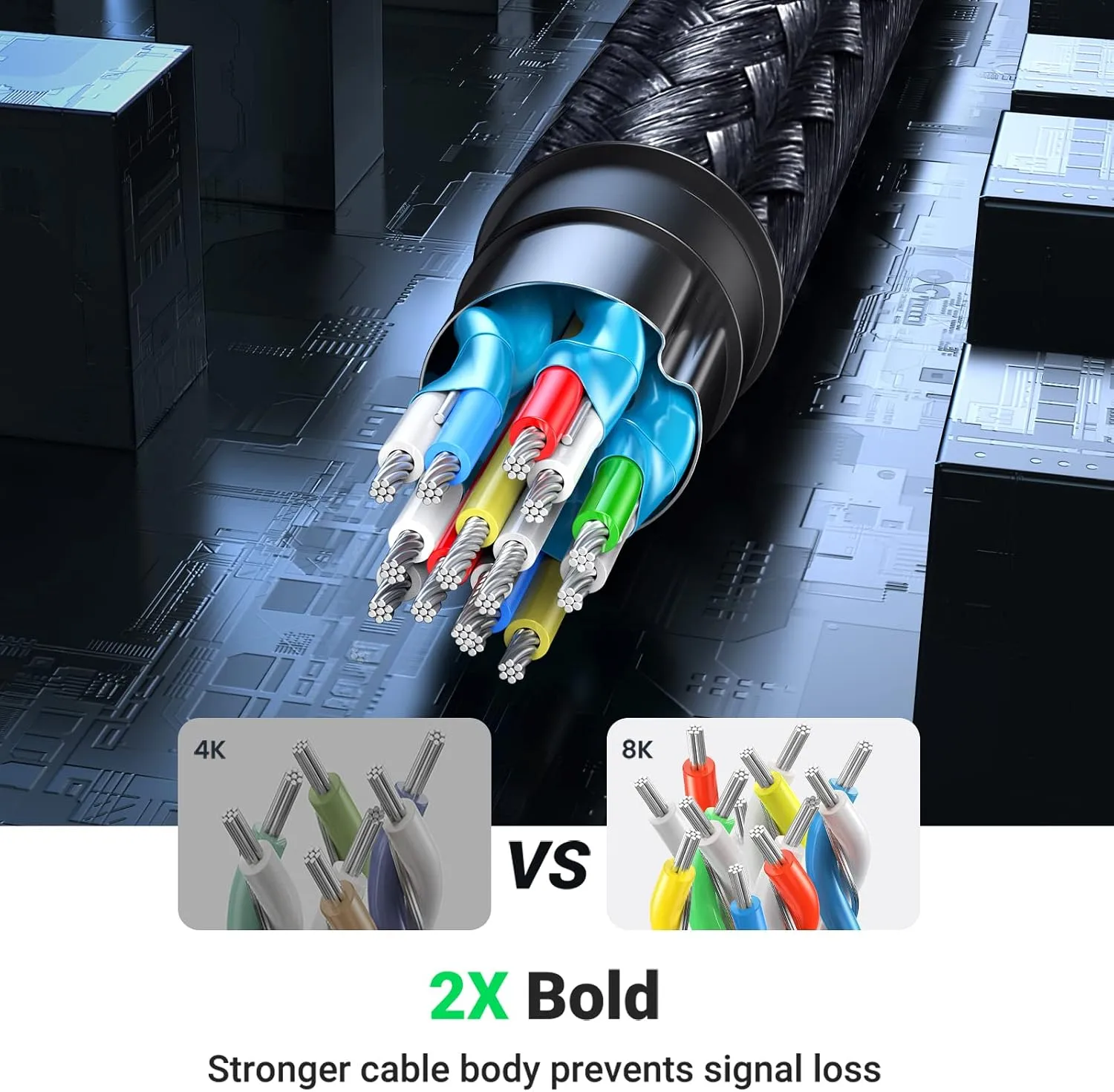 UGREEN HDMI 2.1 Male to Female Extension Cable - 8K 60Hz / 4K 240Hz, 48Gbps Ultra High Speed - 40400 7