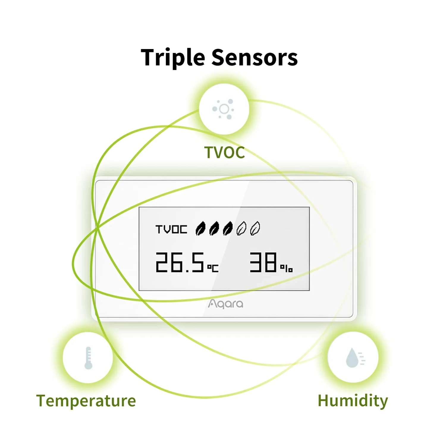 Aqara TVOC Air Quality Monitor with E-Ink Display, Temperature & Humidity Sensor 3